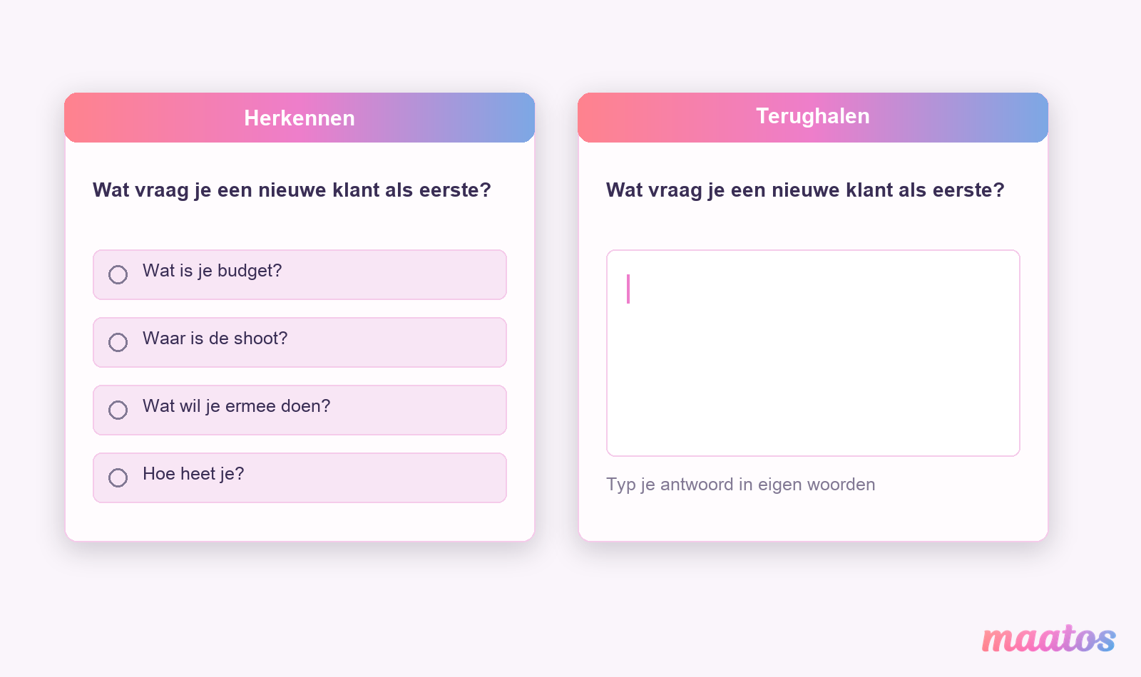 Dezelfde vraag twee keer: links als meerkeuzevraag met vier opties (herkennen), rechts als open vraag met een leeg tekstvak (terughalen)