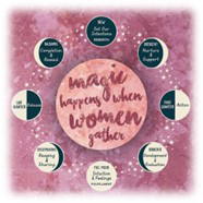 Dochters van de maan - AIKUNA's WISE WOMEN CIRCLE - Afbeelding 2