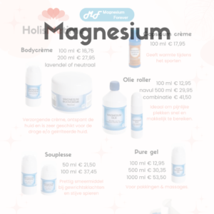 Magnesium