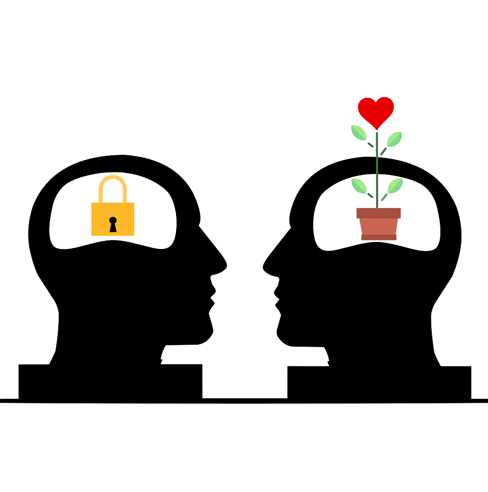 financiele mindset